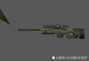 吃鸡皮肤爆料最新枪械,揭秘神秘枪械背后的故事 第3张 吃鸡皮肤爆料最新枪械,揭秘神秘枪械背后的故事 第3张